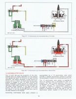 THM200 Principles 1975 036.jpg